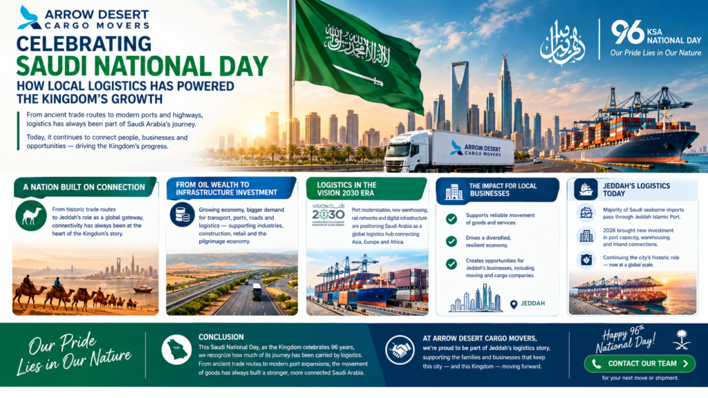 Saudi flag and green National Day lights over a Jeddah port logistics terminal